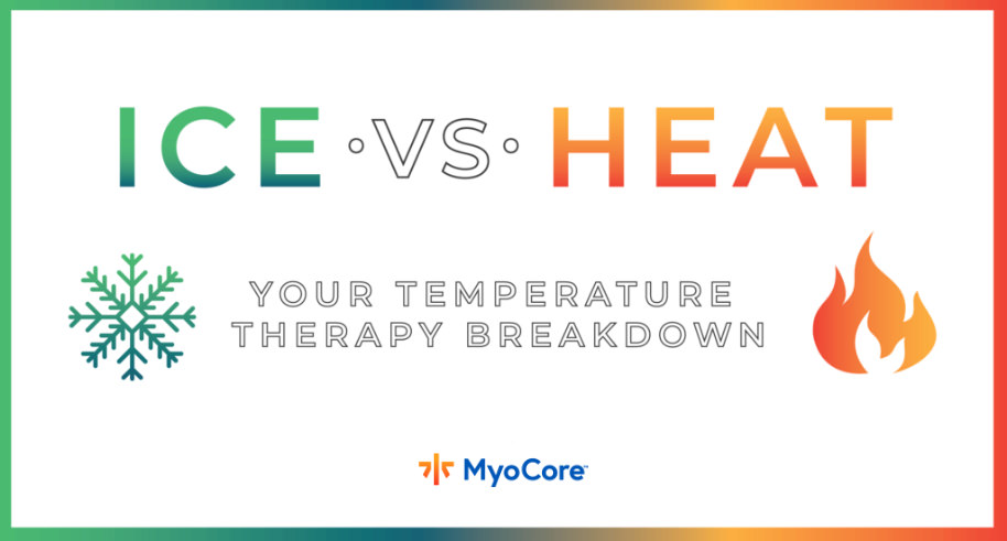 MyoCore - Your Ice and Heat Therapy Guide