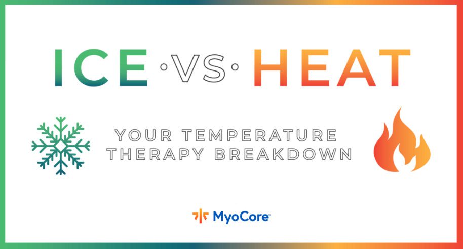 MyoCore - Your Ice and Heat Therapy Guide